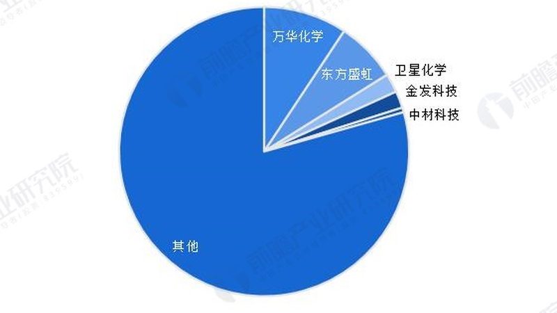 江苏：化工原料生产基地的璀璨明珠